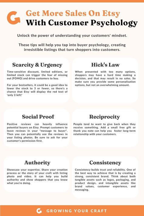 📈 Etsy sellers like you can leverage customer psychology to improve conversion rate and boost sales. Here are 7 of my favourites and how you can use them in your shop. How To Boost Sales In Retail, Increase Sales Ideas, Customer Psychology, Sales Psychology, Tiktok Content, Job Skills, Spilled Milk, Sales Skills, Business Ideas Entrepreneur