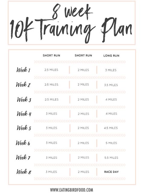 8 Week 10K Training Plan Run A 10k For Beginners, How To Train For A 10k, 10k Running Plan Beginner, How To Train For 10k Run, Duathlon Training, 10k Training Plan, 10k Race, 10k Training, Running Training Plan