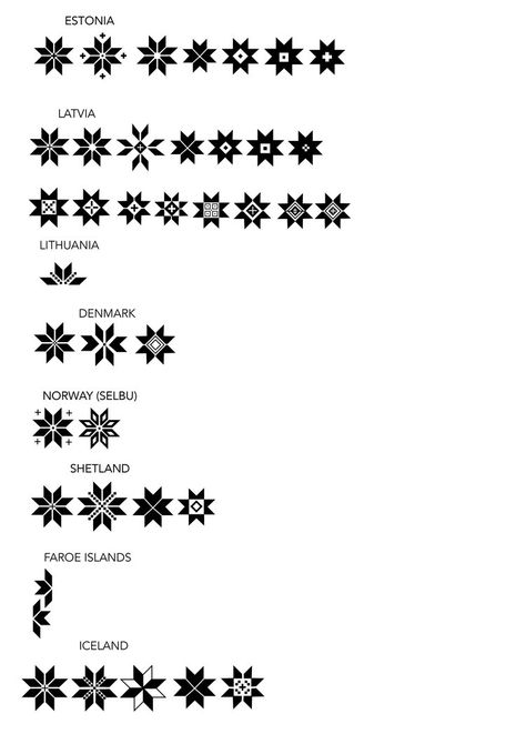 Nordic Eight Point Star Grid — Aleks Byrd Designs Baltic Symbols Lithuania Tattoo, Norway Tattoo, Norwegian Tattoo, Latvian Symbols, Eight Point Star, Scandinavian Tattoo, Scandinavian Embroidery, Nordic Tattoo, Nordic Art