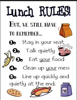 cafeteria Cafeteria Behavior, Cafeteria Bulletin Boards, School Lunchroom, School Procedures, Rules Poster, School Nutrition, Classroom Procedures, Skull Art Drawing, Road Work