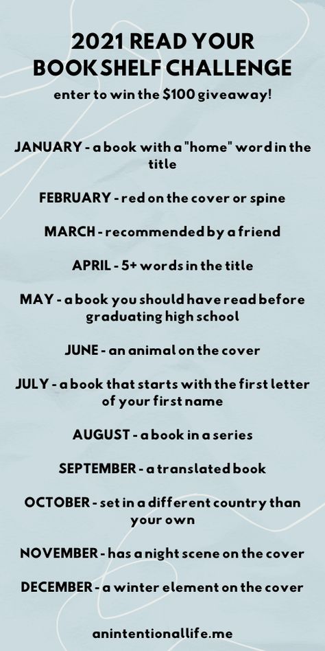 Announcing the 2021 READ YOUR BOOKSHELF CHALLENGE – a reading prompt for every month of the year – An Intentional Life Abc Book Challenge, Abc Reading Challenge, Book Club Challenge, Reading Prompts, Reading Challenges, Intentional Life, Book Prompts, Book Giveaway, Bring It Back