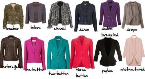 9 types of trending jacket styles and blazers. Types Of Blazers, Style Parisian Chic, Best Winter Jackets, Chic Business Casual, Clothing Guide, Fashion Dictionary, Trendy Jackets, Fashion Vocabulary, Types Of Jackets