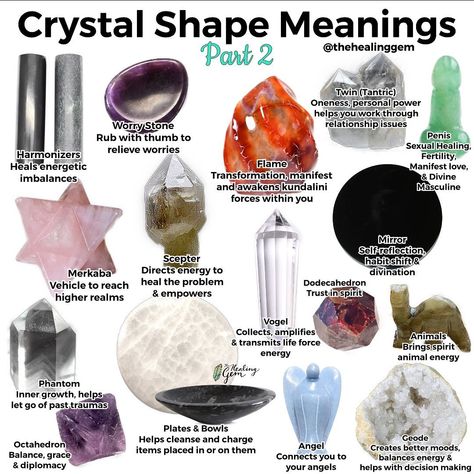 Gem Meanings, Crystal Meanings Charts, Crystal Witchcraft, Crystal Healing Chart, Shape Meaning, Crystal Guide, Crystal Aesthetic, Spiritual Crystals, Crystal Therapy