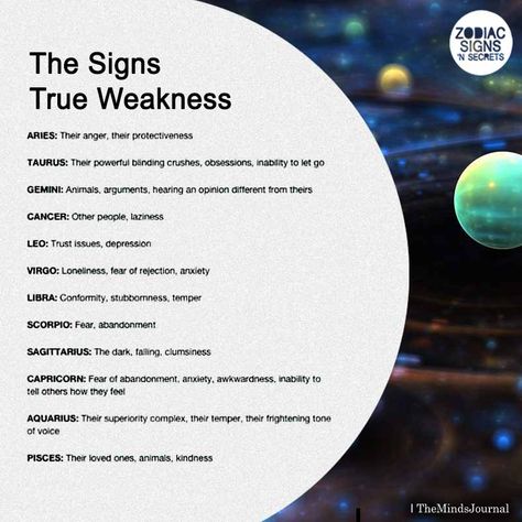 The Signs True Weakness Zodiac Signs Fears, Zodiac Signs Weakness, Spy Books, Horoscope Compatibility, Biggest Fear, Libra Life, Virgo Traits, Aquarius Truths, Capricorn Life