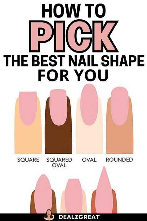 How To Select The Perfect Nail Shape For You Nail Extension Shapes, Type Of Hands Shape, Nail Shape Short Nails, Nail Types Acrylics, Nail Shapes Medium Length, Artificial Nail Shapes, Types Of Fingers, Nails For Hand Types, Type Of Nail Shapes