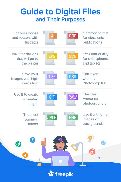 If you are just starting out on your graphic design career, you might still not know all the different types of digital file formats we use on a regular basis. Click on the pin to read! #Freepik #FreepikCompany #tips #digitalfiles #vector #images #digitalimages #video #infographic Graphic Design Notes, Graphic Design Essentials, Graphic Design Project Ideas, Graphic Design Classroom, Video Infographic, Graphic Design Career, Ux Tips, Graphic Design Activities, Design Psychology