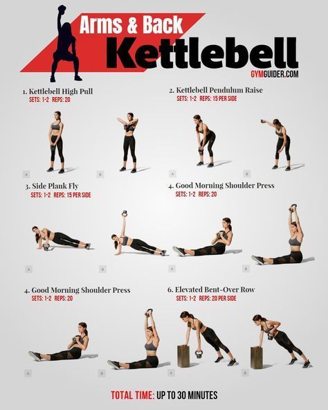 Arm and back routine - kettle bell Tone Arms Workout Kettle Bell, 10 Lb Kettlebell Exercises, Back Workout Women At Home Kettlebell, Printable Kettlebell Workout For Women, Female Kettlebell Workout, Kettlebell Swing Muscles Worked, Abb Workouts Kettlebell, Kettle Bell Bicep Workout, Strength Training Kettlebell