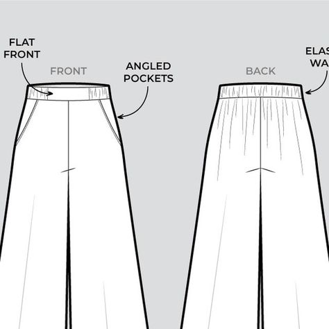 Style Arc Sewing Patterns on Instagram: "The details of the new Loddon Woven Pant pattern! ⁠ ⁠ A super comfy pant with a flat front and elastic side and back waistband with angled inseam pockets and a very wide leg.⁠ ⁠ Pattern sizes available: 4-30⁠ Bust 77cm to 148cm⁠ Waist 60cm to 131cm⁠ Hip 83cm to 154cm⁠ ⁠ Pattern formats available: ⁠ Printed pattern single size | Printed pattern multi-size⁠ PDF pattern single size (now including A0) | Layered PDF pattern multi-size⁠" Couture, Elastic Back Pants Pattern, Wide Leg Trousers Sewing Pattern, Pants Sewing Pattern Free Women, Wide Leg Pants Pattern Free, Wide Leg Pant Pattern, Style Arc Sewing Patterns, Wide Leg Pants Sewing Pattern, Linen Pants Pattern