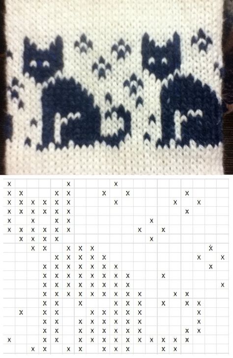 Colorwork Knitting Charts, Knit Motif, Cat Knitting, Virkning Diagram, Knit Cat, Cat Motif, Fair Isle Knitting Patterns, Fair Isles, Pola Kristik