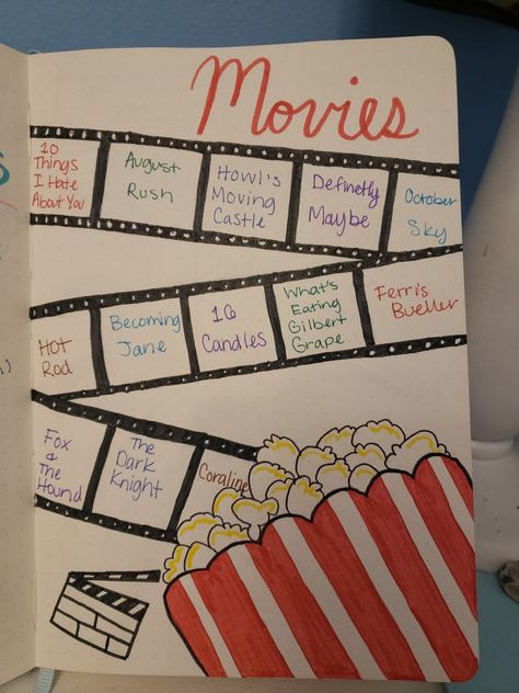 #bulletjournalideas How We Met Scrapbook Page, Movies Scrapbook Page, Scrapbook Page Ideas Boyfriend, Favorite Movie Journal Page, Movie Bullet Journal Page, Partner Scrapbook Ideas, Couples Notebook Ideas, Scrapbook For Best Friend Ideas, Our Playlist Scrapbook