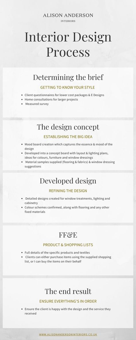 Everything you need to know before you hire an interior designer — Alison Anderson Interiors Interior Designer Workspace, Cost Effective Interior Design, Interior Design Timeline, How To Plan Interior Design, Basics Of Interior Design, Interior Design Fundamentals, Interior Design Assistant, Interior Design Brief Template, Interior Design Branding Ideas