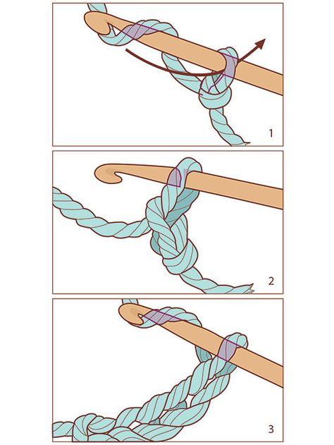 Step 1 Yarn over (yo) hook and draw yarn through to form a new loop without tightening previous one. Step 2 Repeat to form as many chain stitches as required. Do not count slip knot as a chain stitch. Crochet Basics Step By Step, Starting Crochet, Loom Knitting For Beginners, Crotchet Stitches, Easy Beginner Crochet Patterns, Learn Crochet, Beginning Crochet, Projek Menjahit, Crochet Stitches Guide