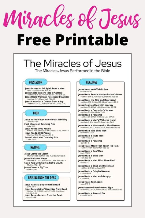 Miracles of Jesus Miracles Of Jesus For Kids Craft Ideas, Who Is Jesus Lesson For Kids, Jesus Miracles Crafts, Bible Miracles, Bible In Chronological Order, Who Is Jesus Christ, Miracles In The Bible, Jesus Miracles, Jesus Teaching