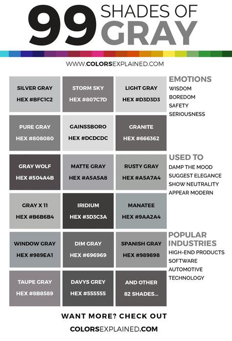 99 Shades of Gray Color With Names, HEX, RGB, & CMYK (2023) Grey Color Names, Shades Of Gray Color, Shades Of Grey Paint, Gray Hex, Modern Shades, Gray Tattoo, Color Knowledge, Gray Shades, Grey Palette