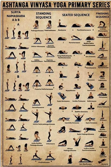 How Long To Learn Ashtanga Primary Series (Plus My 10 Tips To Help) Yoga Poses, Yoga, Ashtanga Vinyasa Yoga, Vinyasa Yoga
