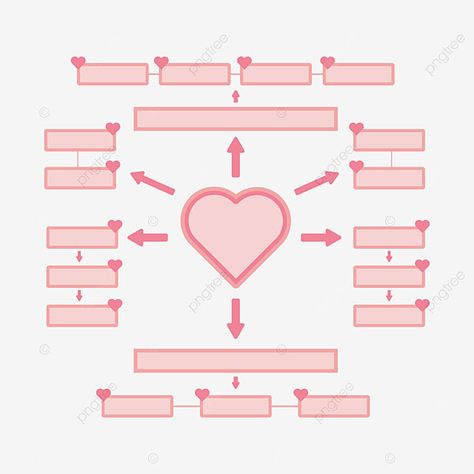 Concept Map Design, Mind Mapping Design, Mapping Design, Concept Map Template, Concept Of Love, Diy Valentine Gifts For Boyfriend, Concept Maps, Mind Map Template, خريطة ذهنية