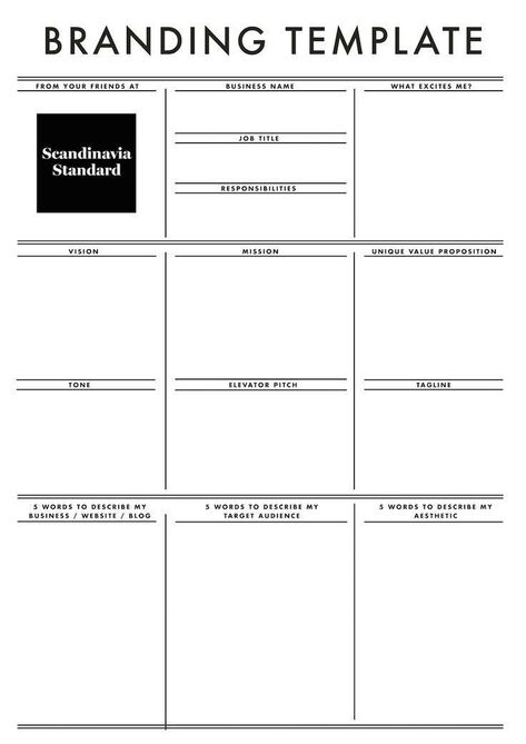 Launch Plan Template, Brand Design Process, Market Research Template, Brand Template Design, Desain Merek, Canvas Template, Visuell Identitet, Business Model Canvas, Words That Describe Me