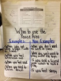 Ms. Sepp's Counselor Corner: Peace Area Training & Buffet Self Regulation Area In Classroom, Mindful Corner In Classroom, Time Out Area In Classroom, Classroom Reset Area, Reset Corner In Classroom, Peace Corner Ideas, Classroom Peace Corner, Calm Down Corner Rules, Montessori Peace Corner