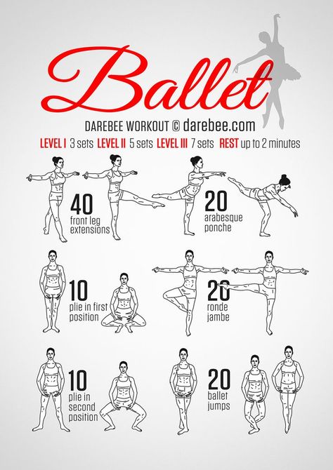 Ballet Workout - i think i will try this out today :) Darebee Workout, Dance Stretches, Ballet Workout, Latihan Yoga, Ballet Exercises, Dancer Workout, Jitterbug, Lindy Hop, Swing Dancing