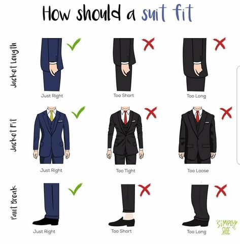 Types Of Suits For Men Wedding, Men Business Professional Outfits, Suit Type For Men, Business Formal Outfits For Men, Gentleman Outfit Casual, Business Formal Men Outfits, Trapezoid Body Shape Outfits Men, Suit Fitting Guide For Men, Formal Mens Attire