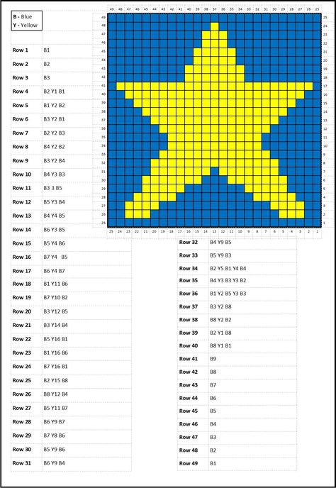 Star graph Christmas Bling, Kids Knitting Patterns, Crochet Star, Graph Crochet, Crochet Stitches Guide, Crochet Jumper, Crochet Motif Patterns, Tapestry Crochet Patterns, Upcycle Sewing