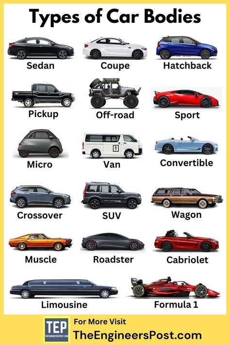 Types of Cars | Types of Car Names | Types of Car Body | Different Types of Car Bodies | Types of Cars Vehicles | Car Body Types | Car Body Styles | Types of Car Body Styles Types Of Car Bodies, Car Types Chart, Car Basic Knowledge, Type Of Cars Vehicles, Car Body Types, How To Learn About Cars, Car Types Names, Types Of Cars Vehicles, Medium Sized Cars