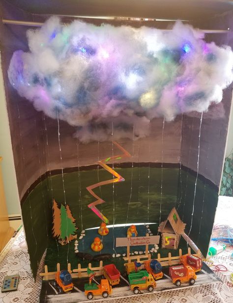 3rd grade science weather thunderstorm project. Extreme Weather Projects, Tsunami Project For Kids, Weather Diorama, Science Project Models, 3rd Grade Science, School Science Projects, Science Models, Weather Crafts, Weather Projects