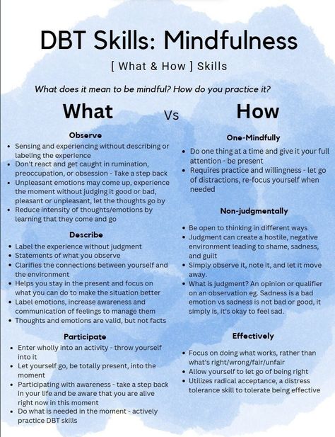 A clear, step-by-step worksheet for beginner individuals to practice DBT Mindfulness skills with. Identifies the components required to effectively use DBT What and How Skills. What Skill Dbt, Improve Dbt Skill, Cbt Skills Worksheets, Walking The Middle Path Dbt Activities, Mental Exercises For Adults, Dbt Exercises For Adults, Dbt Activities For Adults, Dbt Skills Worksheets Mindfulness, Dbt Mindfulness Activities