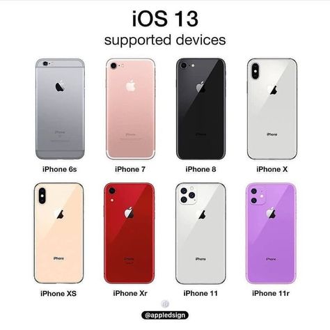 #ios14 Minuman Vodka, Phone Apple, Capas Samsung, Apple Iphone Accessories, Kartu Doa, Produk Apple, Accessoires Iphone, Iphone Life, Iphone Obsession