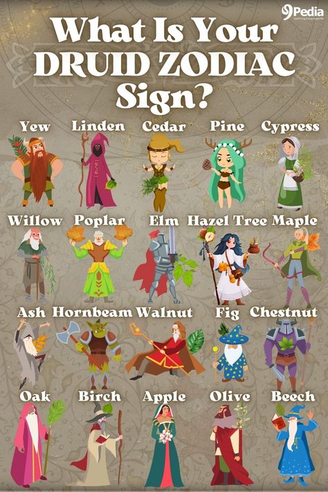 What Sign Are You in The Druid Zodiac? - Druid Zodiac Signs - What Is My Druid Zodiac Sign? #druid #druidzodiac #druidcalendar #zodiac #sign #zodiacsign #druids #mystic Druidic Focus Ideas Dnd, Druid Practice, Druid Runes, Druid Names, Circle Of Dreams Druid, Worgen Druid, Circle Of Stars Druid, Druid Craft, Druid Symbols