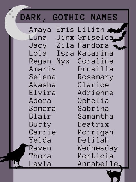 Names That Means Darkness, Ghost Names Ideas, Horror Names Ideas, Witchy Surnames, Goth Surnames, Goth Name Ideas, Spooky Names Ideas, Witchy Names Mystic, Creepy Names Ideas