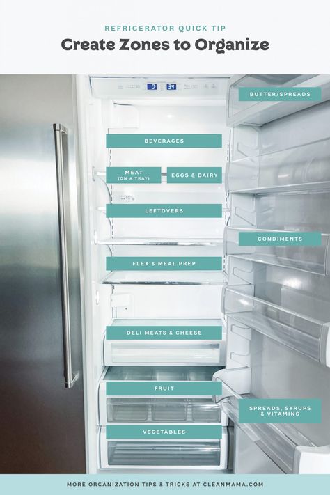 Organized Refrigerator Ideas, Clever Organization, Refrigerator Ideas, Clean And Organize, Makeover Kitchen, Clean Refrigerator, Clean Mama, Kitchen Storage Hacks, Freezer Organization