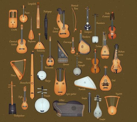 Medieval Musical Instruments | stringed instruments from different times and places; Bard Instruments, Interesting Infographics, Old Musical Instruments, Homemade Instruments, Medieval Music, Kids Musical Instruments, Instruments Art, Folk Instruments, Old Music