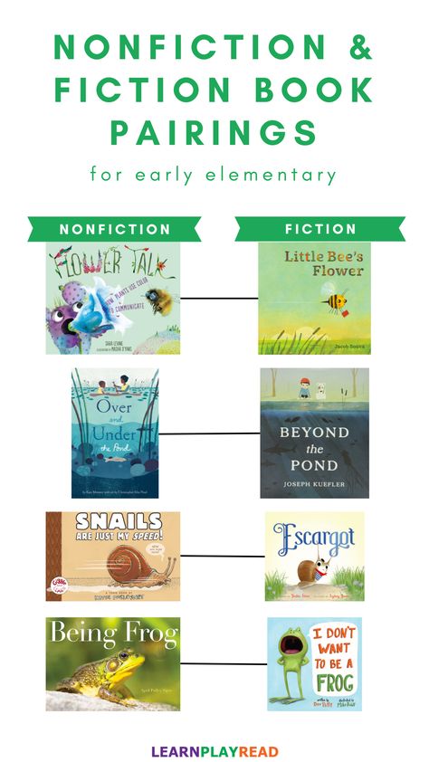 Fiction And Nonfiction Paired Books, Nonfiction Activities, 1st Grade Books, Classroom 2023, Nonfiction Books For Kids, Read Together, Empowering Books, Kindergarten Readiness, Teacher Helper