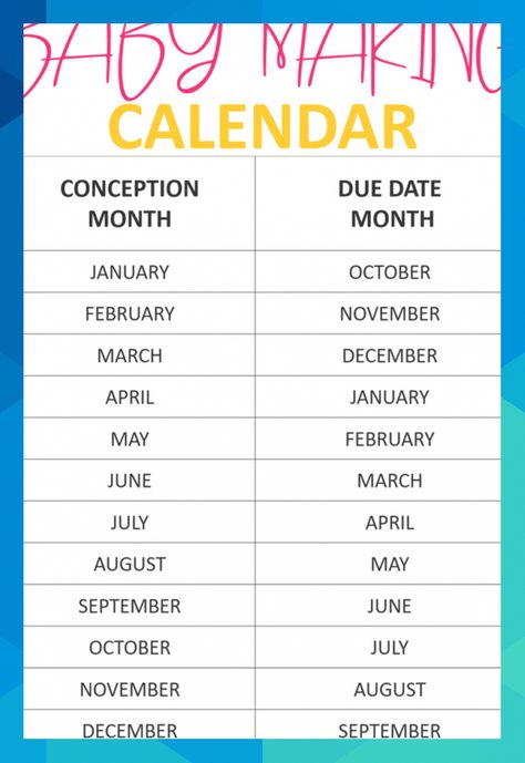 Conceving Baby, Pregnancy Calendar Due Date, Conception Calendar, Baby Timeline, When To Get Pregnant, Pregnancy Chart, Pregnancy Timeline, Baby Due Date Calendar, Pregnancy Calendar