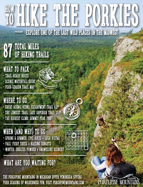 Michigan hiking trails: Porcupine Mountains State Park for a midwest road trip in Michigan from Detroit or Chicago around the Great Lakes and Lake Superior! Beautiful places in the upper peninsula with this state park for summer fun with nature for kids and families! USA travel bucket list destination and things to do in Michigan! Hiking Infographic, Camping Michigan, Nature For Kids, Usa Travel Bucket List, Michigan Hiking, Things To Do In Michigan, Backpacking List, Porcupine Mountains, Midwest Road Trip