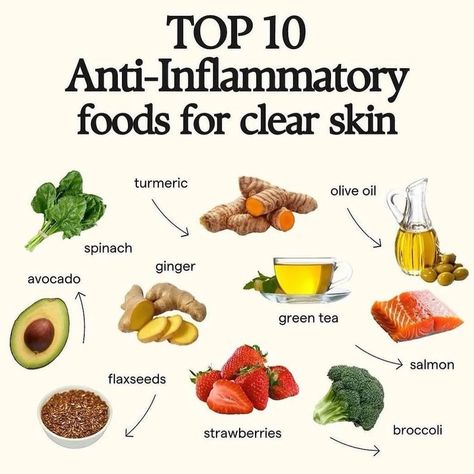 10 Food for clear skin | 2024 | ⬇️ 1 - Turmeric 2 - ginger 3 - flaxseed 4 - strawberries 5 - avocado 6 - broccoli 7 - salmon 8 - spinach 9 - green tea 10 - olive oil All this for clear skin and if you looking for weight lose i recommend a drink wich is only use before going to bed , this juice lose 1 inch belly fat per week . Check out the link in Bio... Don't forget to follow - @scientficproduct . .@clear.skin @clearstemskincare @lwskincare @hiclearlaser @olenabeley clear_skin_a... Acne Causing Foods, Foods For Clear Skin, Turmeric Drink, Ibs Diet, Nuts And Seeds, Vitamins For Skin, Nutrient Rich Foods, Inflammatory Foods, Fatty Fish