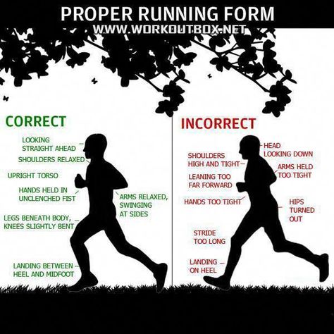 Correct Running Form                                                       … #howtoloseweight Running Workout Plan, Proper Running Technique, Proper Running Form, Running Techniques, Dynamic Stretching, Muscle Abdominal, Running Injuries, Beginner Runner, Running Plan