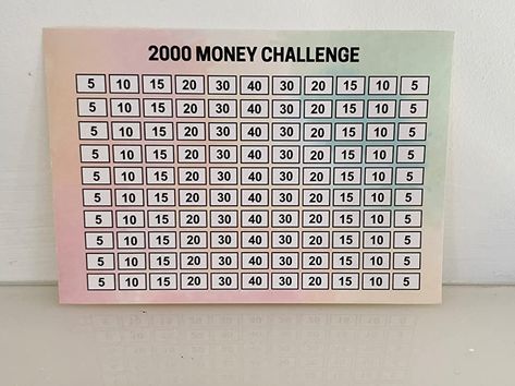 Pastel, Money Envelope Challenge, Envelope Challenge Savings, Money Tin, Envelope Challenge, Money Spells That Work, Money Envelope, Money Budget, Box Sticker