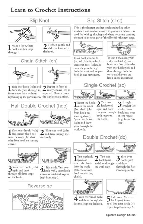 Crochet Stitch Guide, Crochet Stitches Symbols, Easy Beginner Crochet Patterns, Crochet 101, Crochet Stitches Chart, Corak Menjahit, Crochet Stitches Guide, Crochet Symbols, Stitch Guide