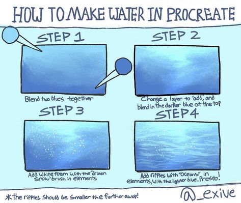 Water Ocean Sea Tutorial Step by step Procreate How to draw Art Drawing Ocean Tutorial Digital, How To Paint Water Procreate, How To Draw Still Water, Drawing Water Tutorial Digital, How To Draw Someone In Water, Anime Water Tutorial, Digital Water Tutorial, Ocean Digital Art Tutorial, How To Draw Water Procreate