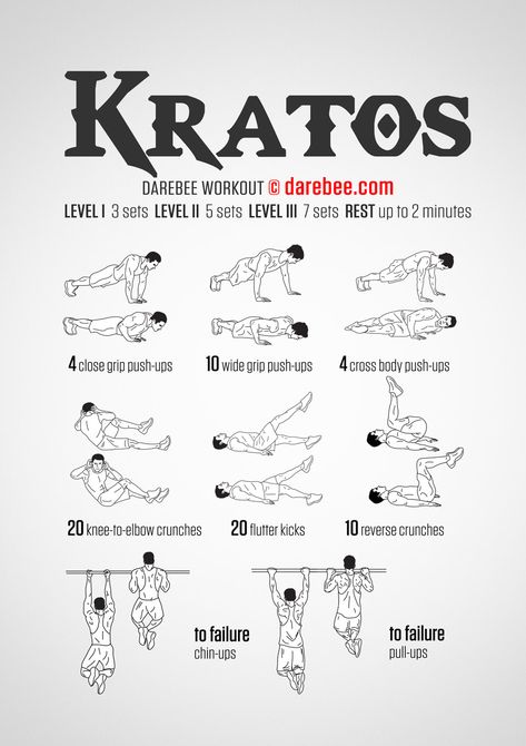 Kratos Workout Kratos Workout, Nerd Workout, Workout Tumblr, Nerdy Workout, Spartan Workout, Hero Workouts, Fighter Workout, Army Workout, Superhero Workout