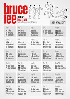 bruce lee workout routine pdf - Google Search Extreme Workout Routine, Bruce Lee Workout, Bruce Lee Quotes, Pencak Silat, Ju Jitsu, Extreme Workouts, Martial Arts Workout, Martial Arts Training, Boxing Workout