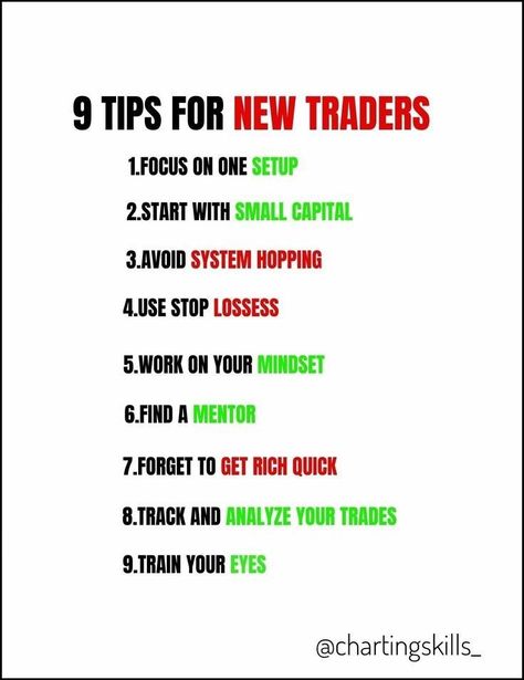 trading tips for new traders. #crypto #trading #strategy #cryptocurrency #investments #finance #tradingtips #technicalanalysis #fundamentalanalysis #riskmanagement #tradingsignals #cryptomarket #tradingeducation #tradingpsychology #tradingindicators #candlestickpatterns #chartanalysis #trendfollowing #swingtrading Chart Patterns Trading, Gold Trading, Stock Options Trading, Money Management Activities, Forex Trading Strategies Videos, Forex Trading Quotes, Technical Analysis Charts, Stock Chart Patterns, Online Stock Trading