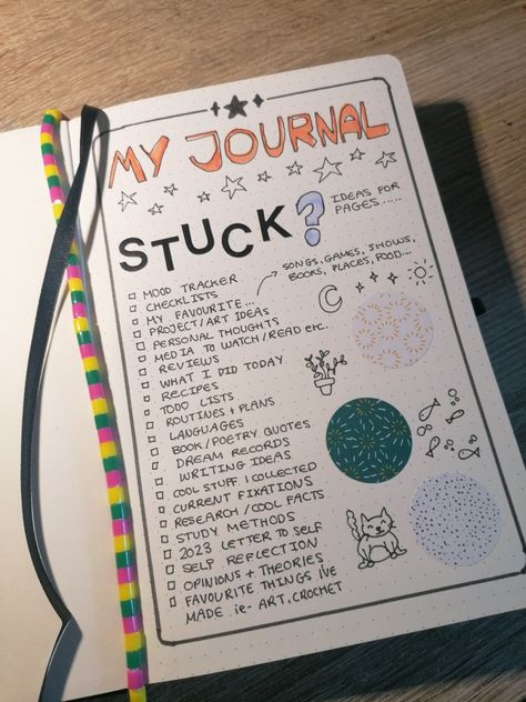 1st Journal Page, Journal Prompts First Page, Stuff To Put In A Journal, Journaling Ideas First Page, Journal First Page Design, Aesthetic Journal First Page, First Journal Page Ideas Writing Prompts, Welcome Journal Page, First Page In Journal