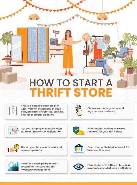 How To Start A Consignment Business, How To Open Your Own Thrift Store, How To Start Online Store, How To Start A Consignment Shop, How To Start A Storefront Business, How To Start A Thrift Store Online, Small Business Thrift Shop, How To Start An Online Thrift Store, Small Business Clothing Store