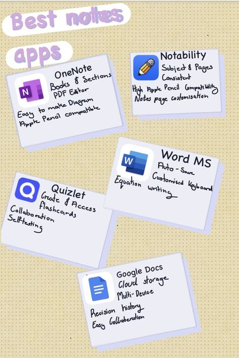 Great note taking apps that link your ipad and computer. OneNote, Notability, Quizlet, Word and Google Docs Organisation, College Note Taking Ipad, Best Apps For Taking Notes On Laptop, Onenote Notes Aesthetic, Ipad Apps Organization, Google Docs Aesthetic Notes, Best Note Taking Apps, Study Asthetics, Journaling Apps