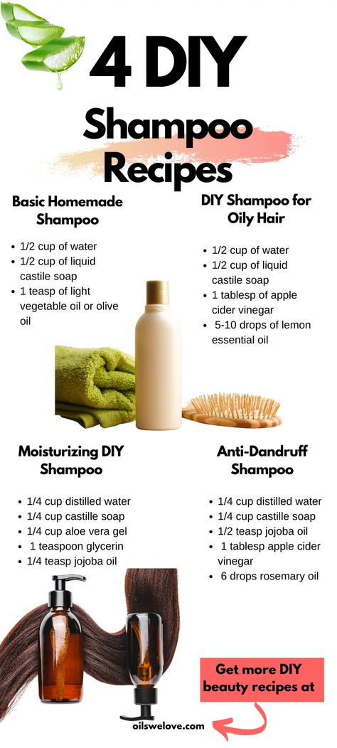 Homemade Soap Recipes, Natural Shampoo Recipes, Diy Shampoo Recipe, Oily Hair Shampoo, Shampoo Recipe, Hair Care Recipes, Diy Shampoo, Homemade Shampoo, Homemade Hair Products