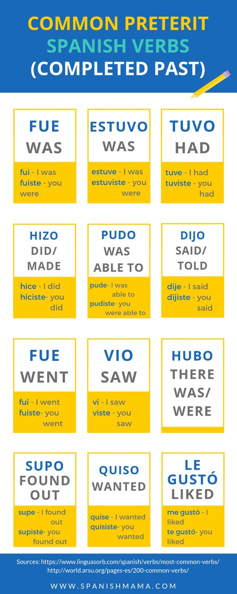 Common Spanish Words, Free Printable Posters, Common Spanish Phrases, Beginner Spanish Lessons, Elementary Spanish Lessons, Spanish For Kids, Free Spanish Lessons, Spanish Words For Beginners, Basic Spanish Words