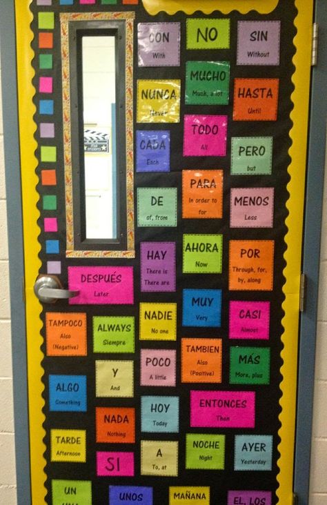 Señora Hahn's Spanish Class: Pinterest Successes and Pinterest Fails Spanish Displays Classroom, Vocab Wall, Spanish Classroom Door, Spanish Bulletin Boards, Spanish Vocab, French Display, Spanish Classroom Decor, High School Spanish Classroom, Middle School Spanish